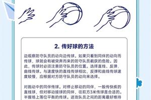 篮球训练中有哪些实用的传球练习方法?